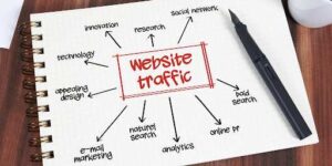 How To Get Traffic To Your Website | Tulumi Digital Marketing
