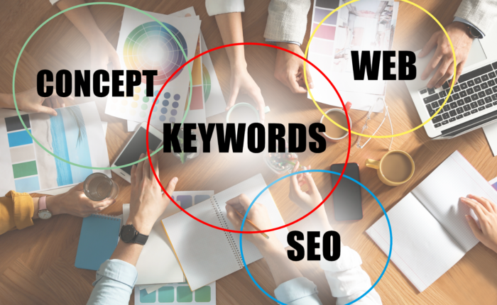 Competitor Keyword Analysis | Tulumi Digital Marketing